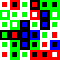 After GS | Regular | V=16 After GS | Regular | V=16